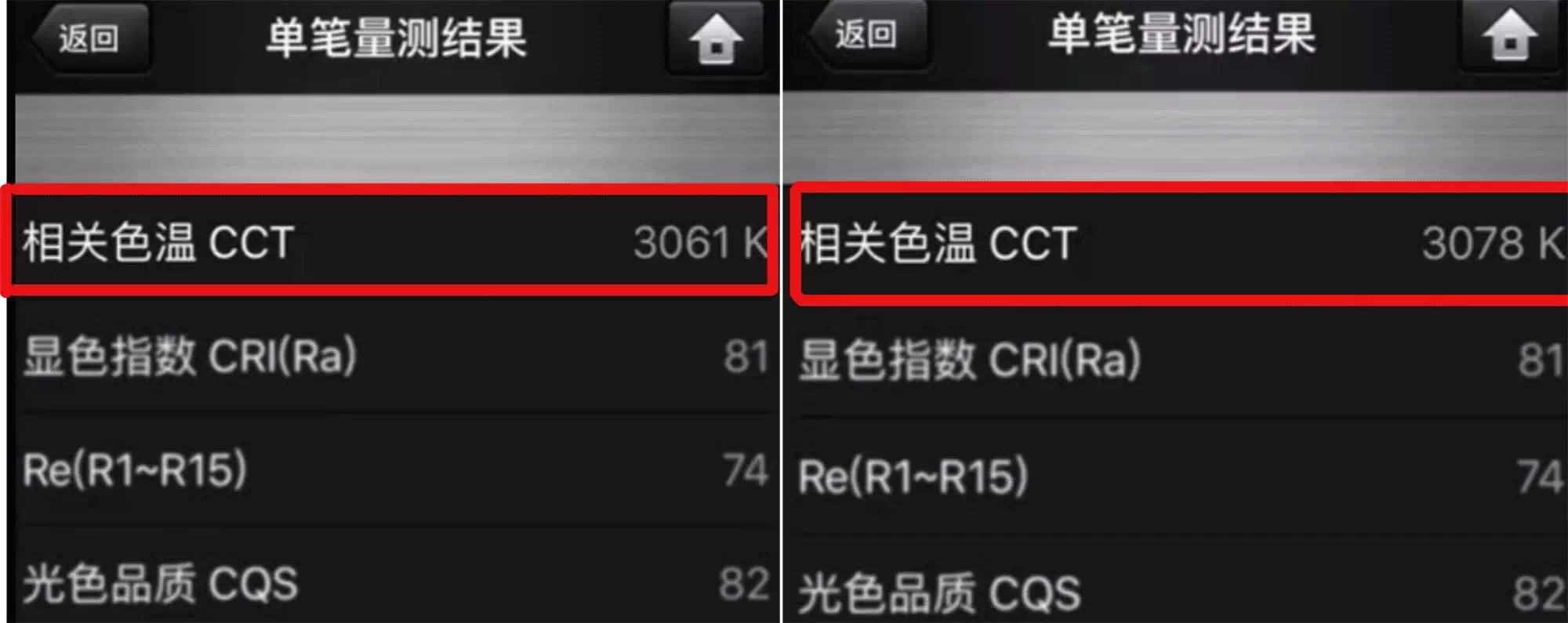 吉豐光電為你講解LED線型燈的色容差是什么？(圖4)