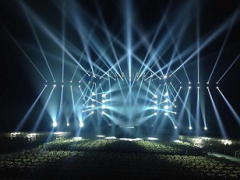 LED投光燈色溫調節(jié)，室內場館應用比較多