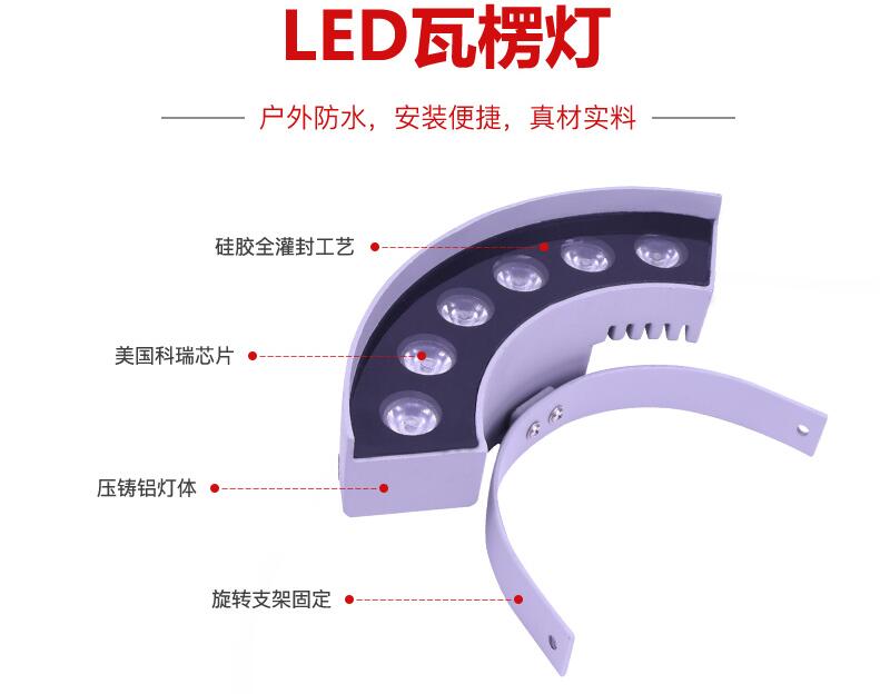 LED戶外照明可用于哪些領域？(圖2)