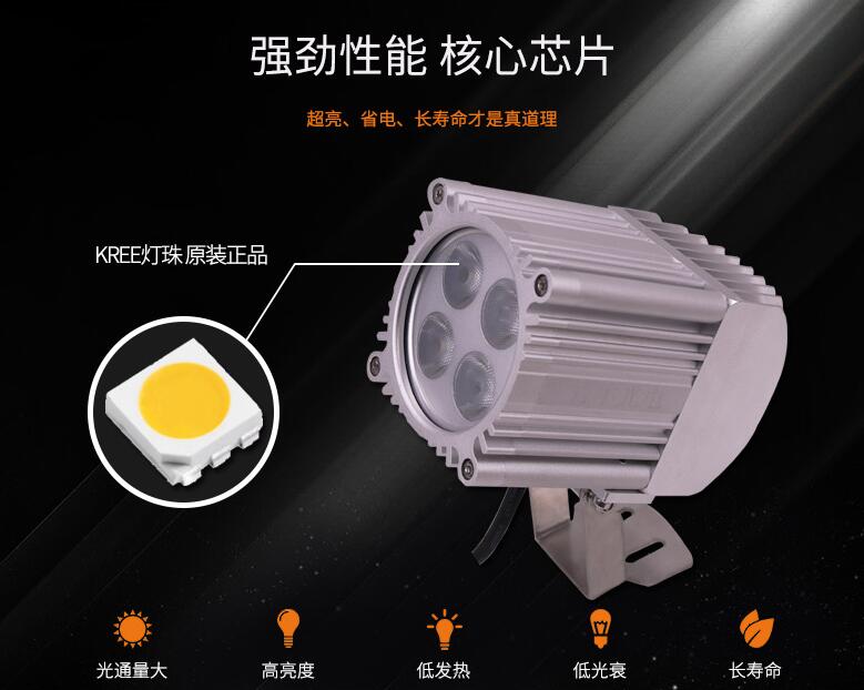 哪些因素影響LED投光燈價(jià)格？(圖2)