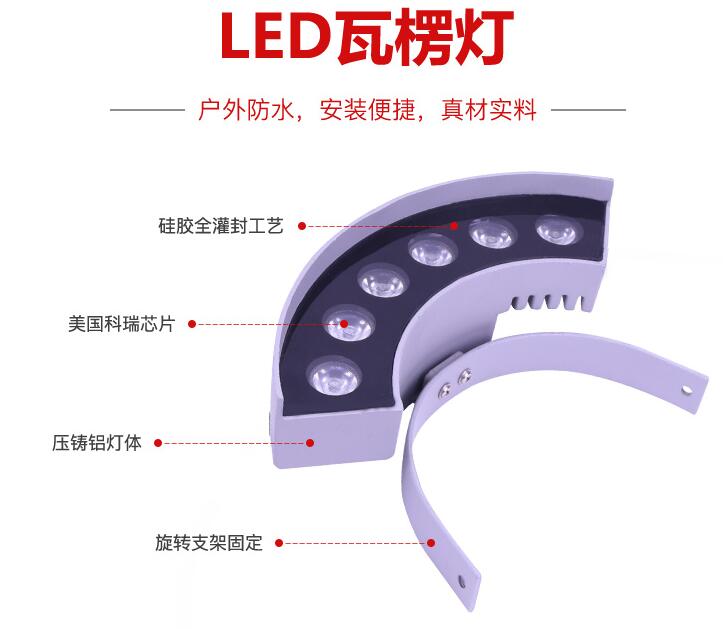 led戶(hù)外照明應(yīng)該如何選擇(圖2)