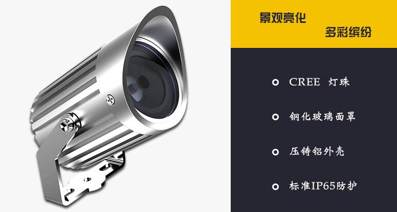 定制LED投光燈有哪些應(yīng)用場所？(圖2)