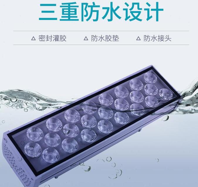 掌握大功率led投光燈分類(lèi)以及用途的情況(圖1)